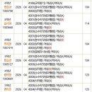 딥매쓰