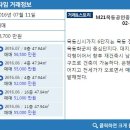 M21목동공인중개사사무소 이미지