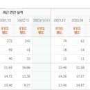 하나케미칼 네이버블로그
