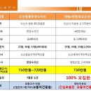 한양할인마트 - 이천시 증신로25번길 75 | 한양할인마트