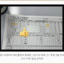 대화고등학교 이미지