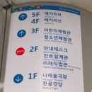 25시종합카월드 | 분당 한국잡월드 어린이 체험관 9900원 특가 체험 후기 및 꿀팁 (조이 활용법 총정리)
