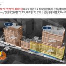 디지털 엠파이어 이미지