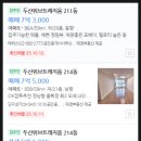 두산위브트레지움공인중개사사무소 | 서울시 강북구 미아동 두산위브트레지움 아파트 경매