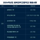 충북과학고등학교 이미지