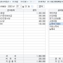 원천식당구내식당 이미지