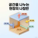 일가자인력 네이버블로그