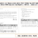 소로3-126 네이버블로그