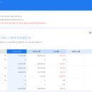 세무법인혜움 - 창원시 의창구 평산로 23 | 세무법인혜움