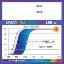 아이존안경원 이미지