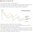 고려일침한의원 이미지