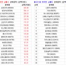 주식회사스페이스앤빈 네이버블로그