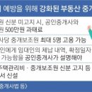 현장부동산공인중개사사무소 이미지