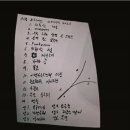 2026.6.27.세종보헤미안스테이지 헤드 "이승윤" 공연후기