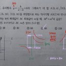 대치상상학원구래캠퍼스
