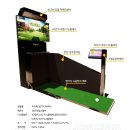 파크스퀘어 스크린골프 이미지