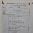 부산소셜아카데미
