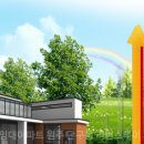 주택청약 파헤치기 이미지