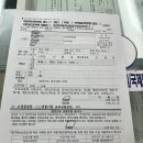 조마루로311번길 | 해외 렌트시 필요한 국제면허증 발급 방법, 준비물, 유의사항(부천원미구경찰서에서 발급받기)