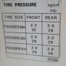 sm520가솔린 타이어 규격 보아주세요 , 미쉐린 타이어 품질 이미지