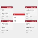 2025 코리아컵 8강 결과·4강 대진 완성 이미지