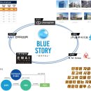 헤븐스토리 호텔 이미지