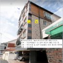 에이치디현대오일 뱅크(주) 직영 비전현대self 주유소 | 수원시 임대수익형 건물매각&gt;장안구 연무동 4층근린주택 2차경매(20타경13686)709