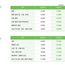 크린토피아 이미지