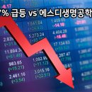 (주)에스디생명공학
