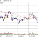 자티컴퍼니 네이버블로그