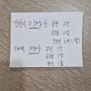 발산1동주민센터 이미지