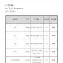 페로젠