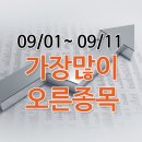 건영컴퍼니
