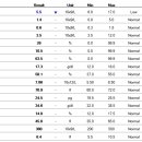 성남덴탈 이미지