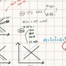 순수출 증감여부 판단방법 질문있습니다 이미지