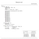 세영리첼아파트 이미지