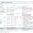선화예술고등학교 | 2026학년도 선화예술고등학교 신입생 입학전형 요강