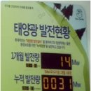 롯데쇼핑(주)롯데마트중계점 이미지