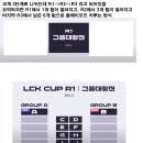 2025년부터 새로 생기는 LCK CUP 진행방식 설명 이미지