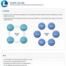 엔케이솔루션 이미지