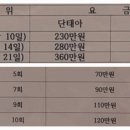 아이미즈산후조리원 이미지