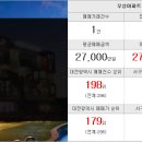 기성부동산공인중개사사무소 이미지