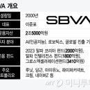 디에지오브 이미지