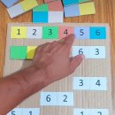 시각공간-대응 이미지