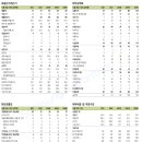 제이스메디칼 이미지