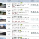 아산시장애인편의시설지원센터 이미지