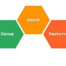 상상디자인연구소 이미지