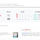 보아스테크 이미지