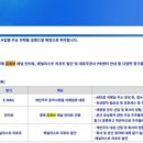 건지솔루션 네이버블로그