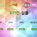 리즈벨의원 네이버블로그